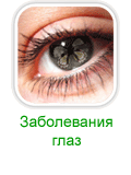 Симптомы и лечение заболеваний глаз народными средствами
