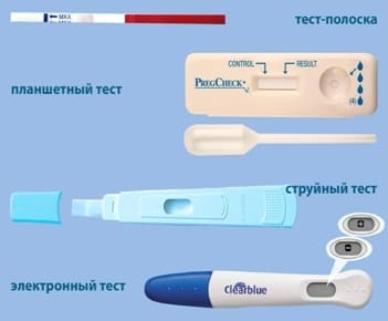 Тестs на беременность